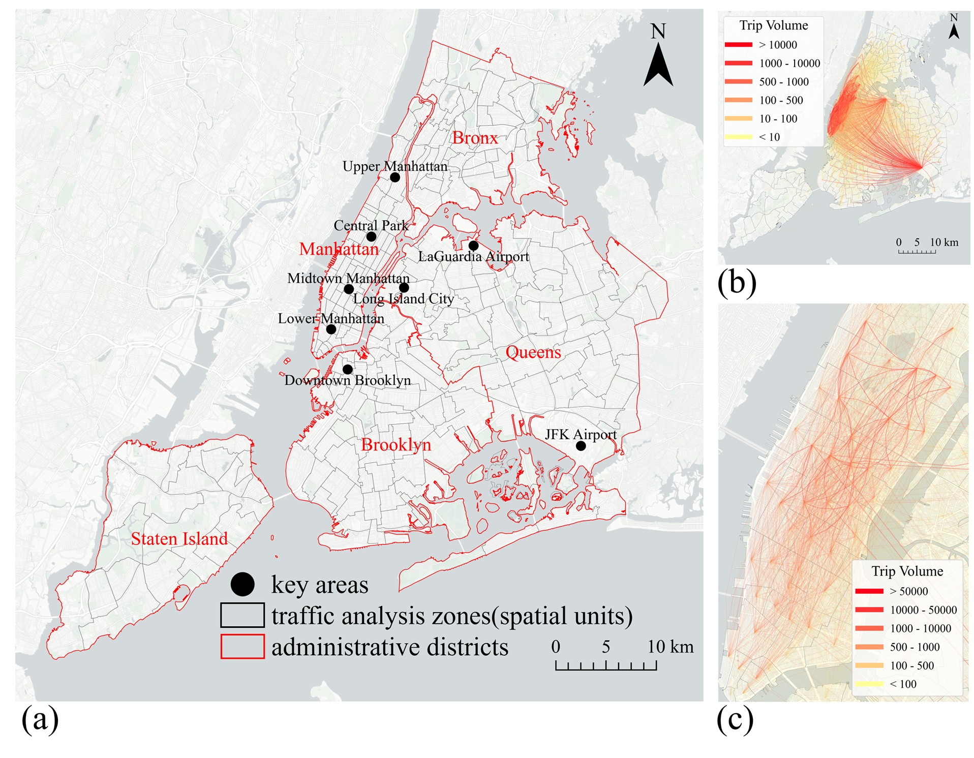 Figure 7: Overview of the study area and data. (a) The research area. (b) Trip data for NYC. (c) Trip data for Manhattan.