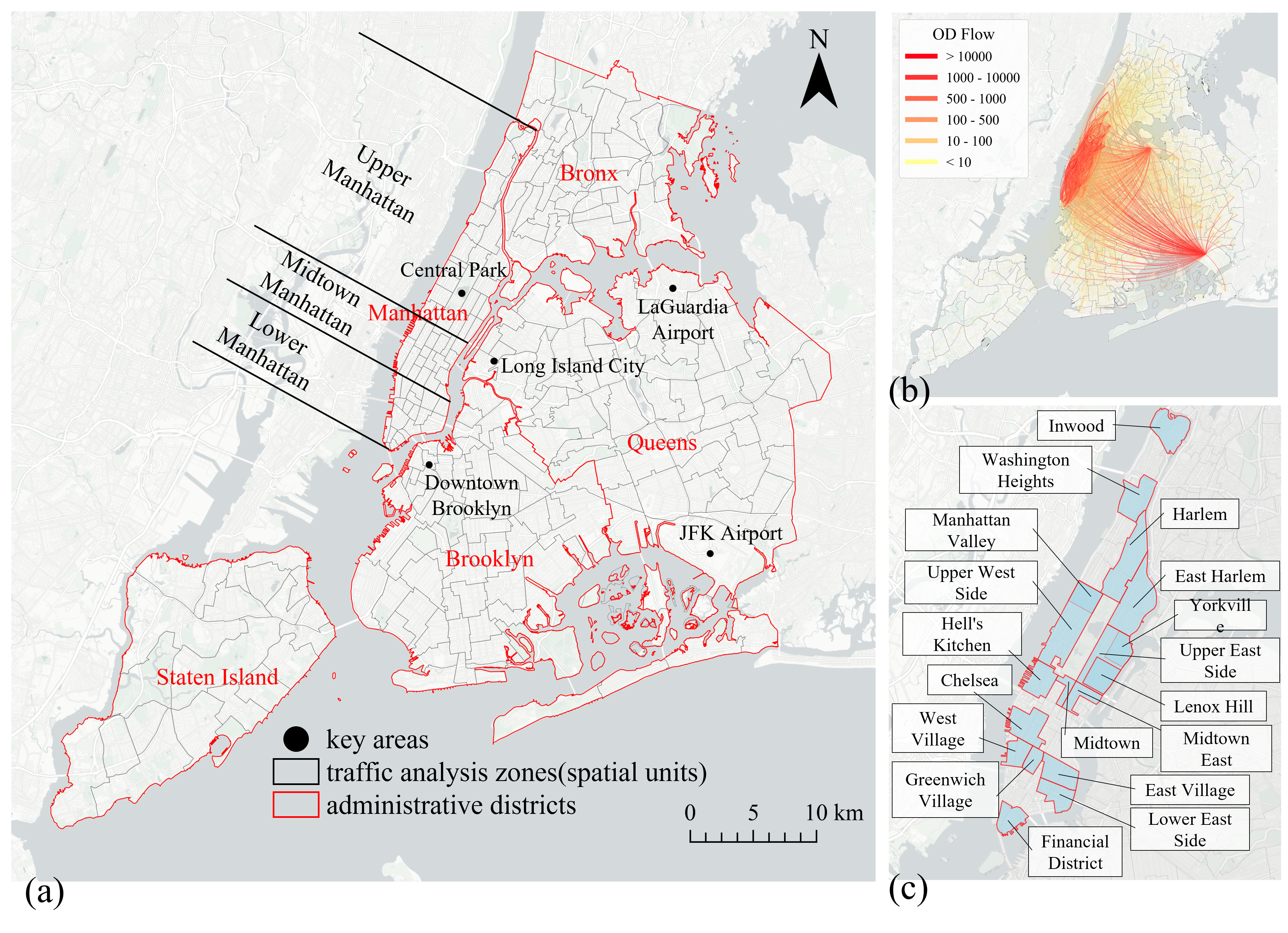 Figure 2. Overview of study area and data. (a) Overview of the research area. (b) Trip data for New York City. (c) IRs obtained from OpenStreetMap [Data © OpenStreetMap contributors; licensed under ODbL 1.0; openstreetmap.org/copyright].